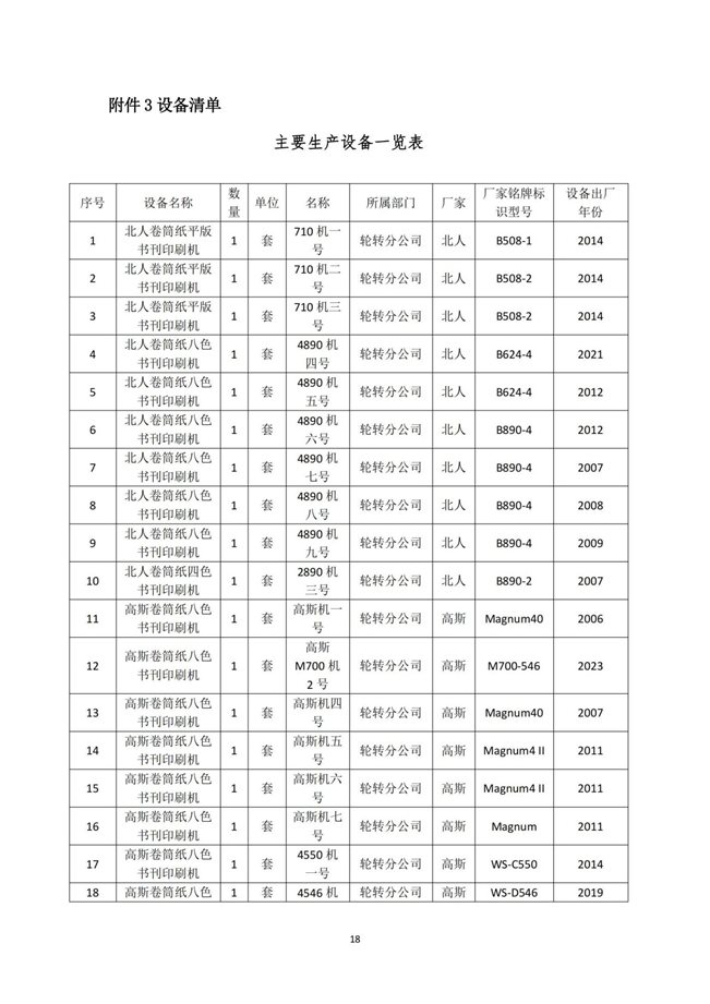 湖南天闻新华印务有限公司温室气体核查报告(2)_22