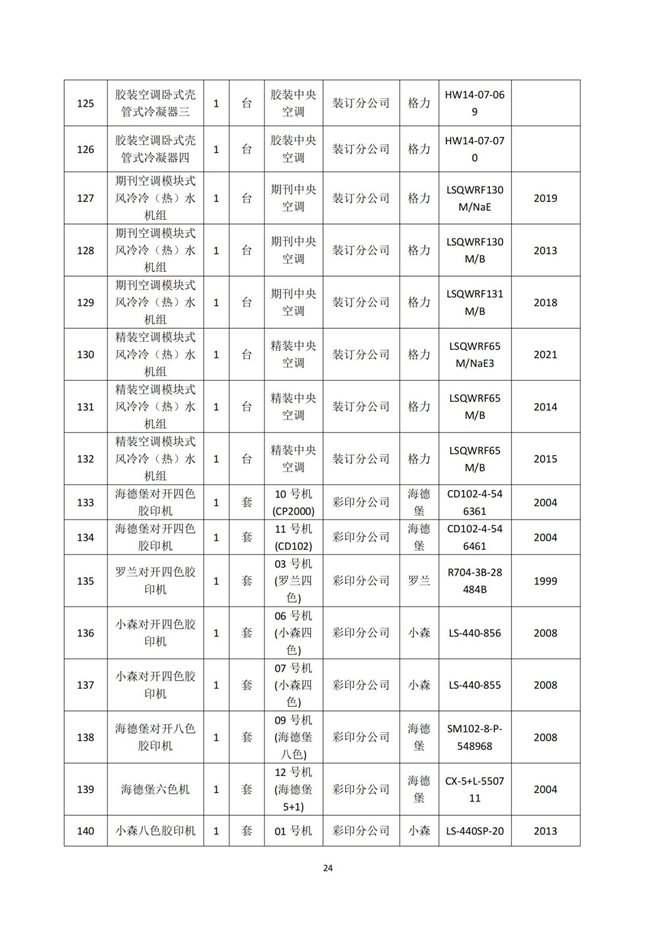 湖南天闻新华印务有限公司温室气体核查报告(2)_28