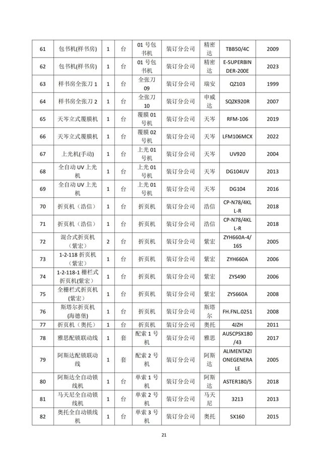 湖南天闻新华印务有限公司温室气体核查报告(2)_25