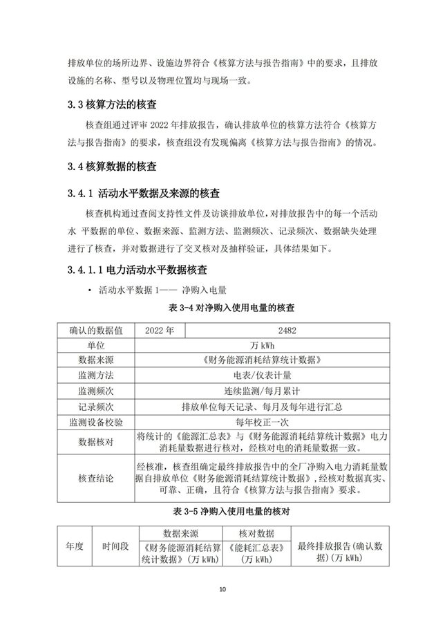湖南天闻新华印务有限公司温室气体核查报告(2)_14