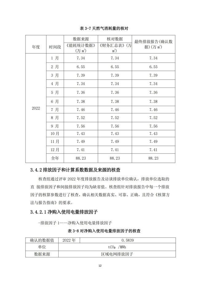 湖南天闻新华印务有限公司温室气体核查报告(2)_16