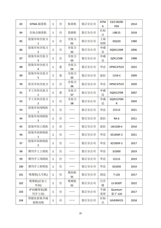 湖南天闻新华印务有限公司温室气体核查报告(2)_26