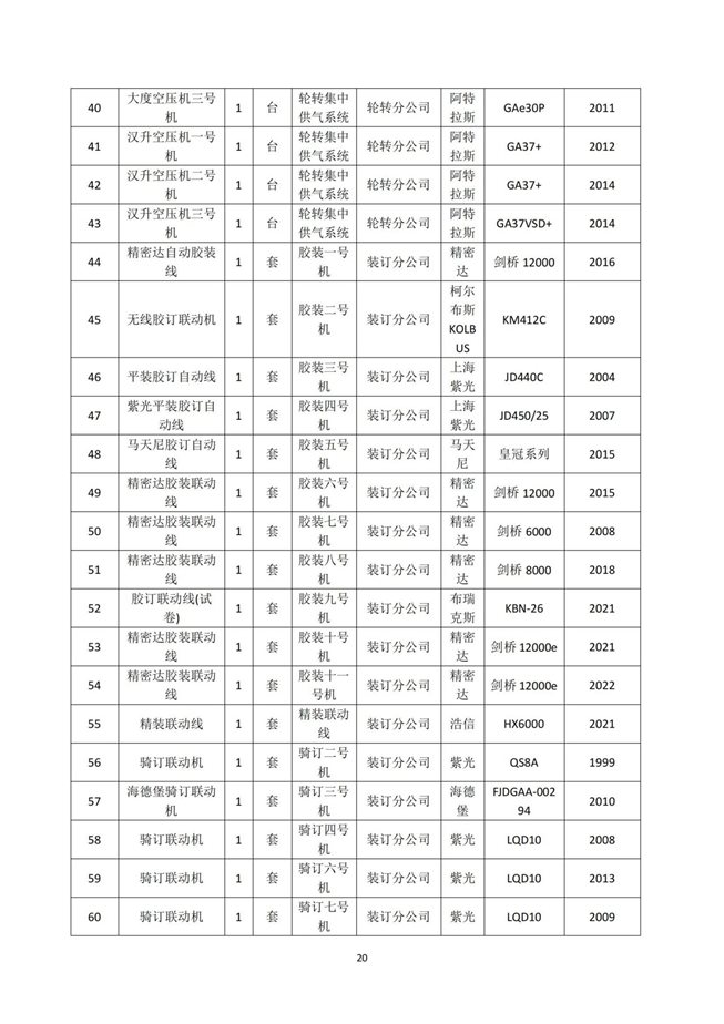 湖南天闻新华印务有限公司温室气体核查报告(2)_24