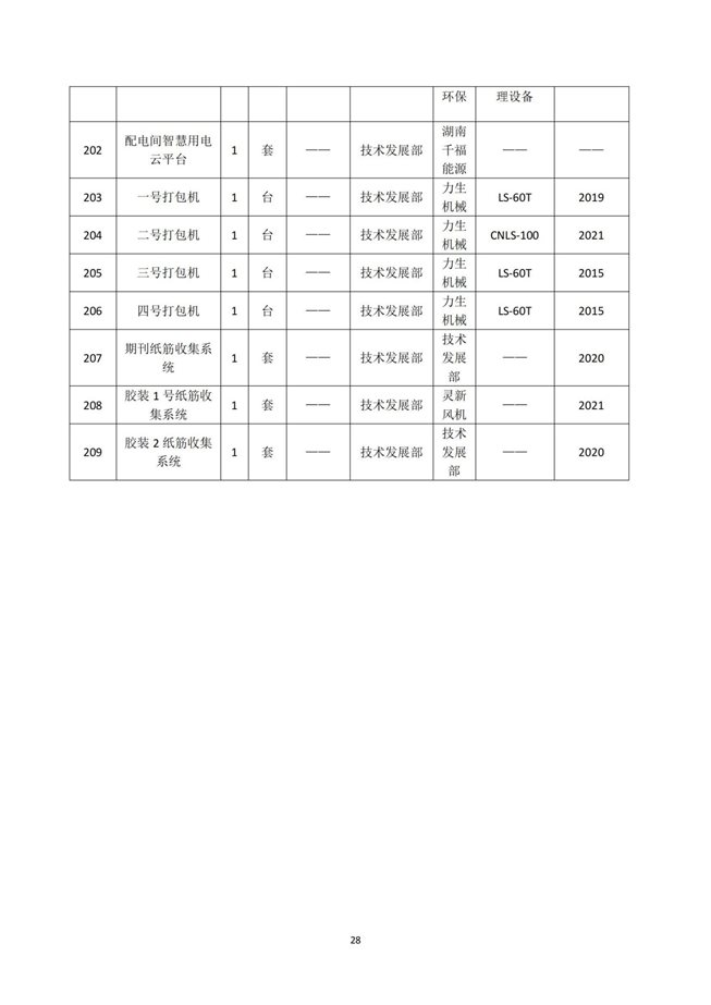 湖南天闻新华印务有限公司温室气体核查报告(2)_32