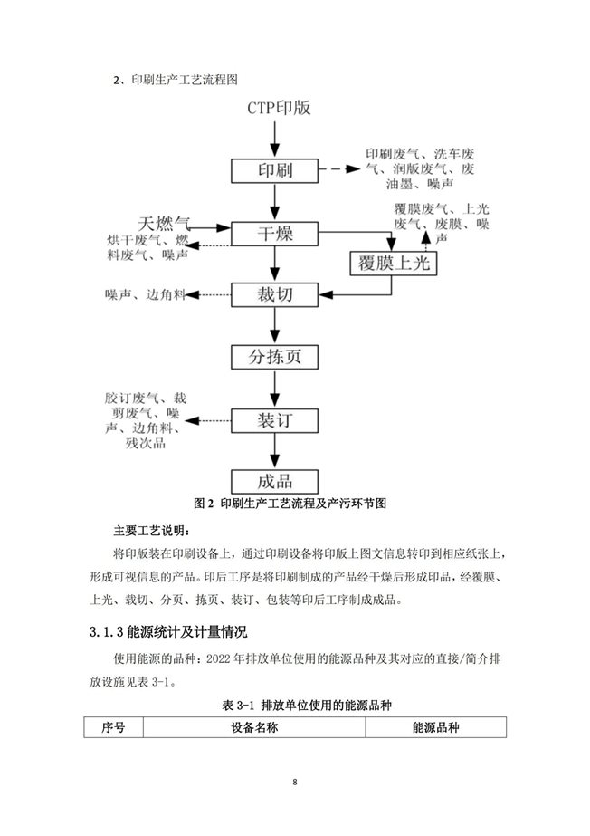 湖南天闻新华印务有限公司温室气体核查报告(2)_12