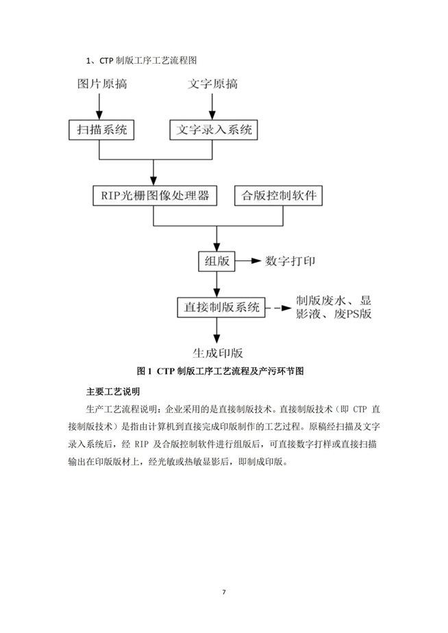 湖南天闻新华印务有限公司温室气体核查报告(2)_11