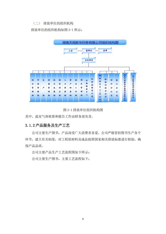 湖南天闻新华印务有限公司温室气体核查报告(2)_10